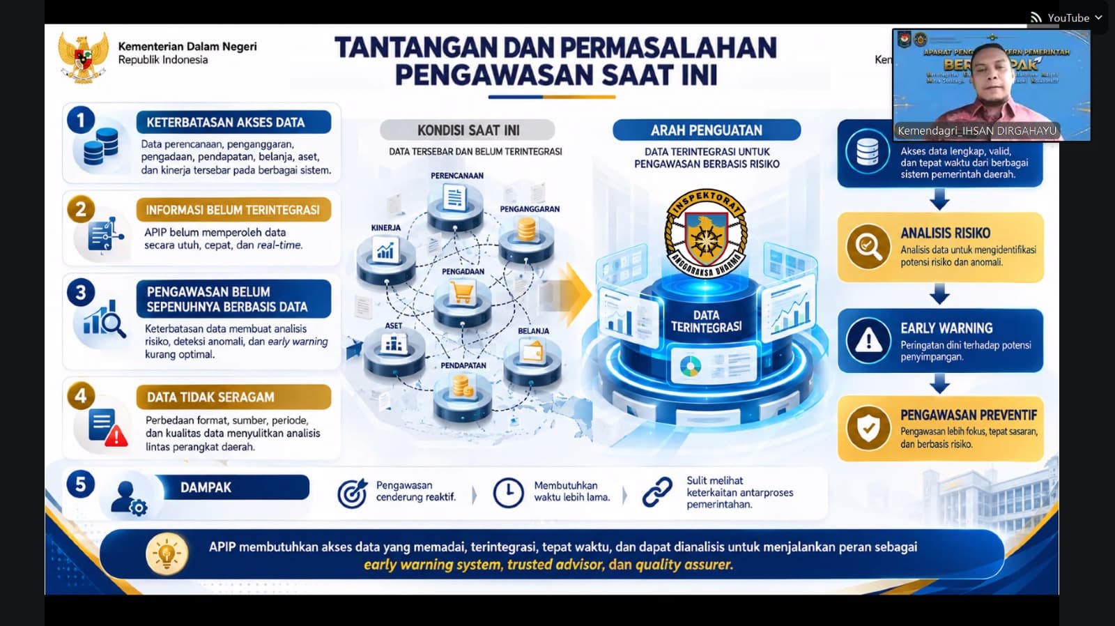 BKAD Sulsel Perkuat Pemahaman Pengelola Keuangan Daerah melalui Webinar AKLAP SIPD